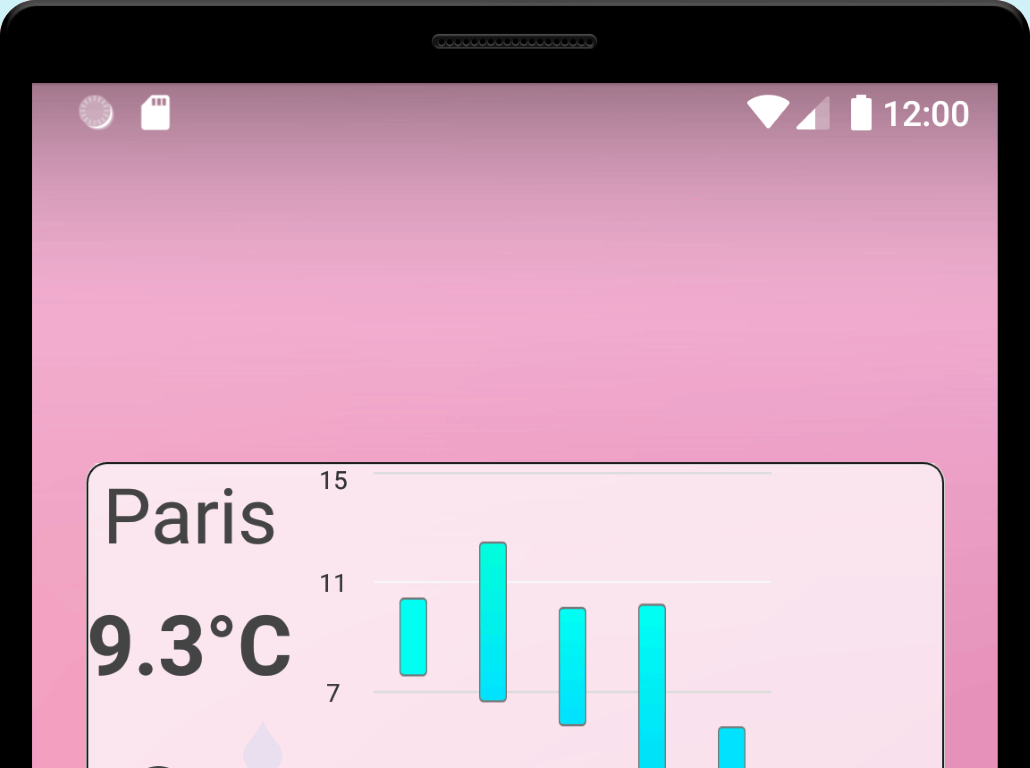 Weather Bar Chart Widget - Android Weather App